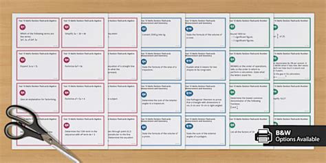 Year 10 Maths Revision Flashcards Resource Pack