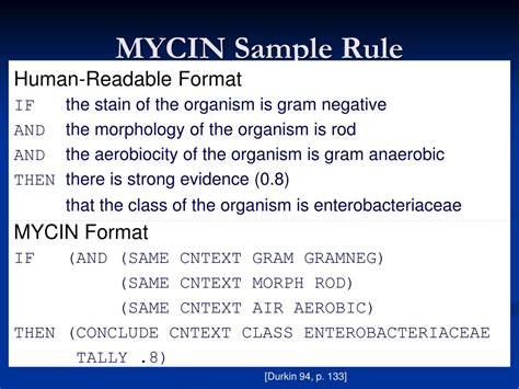 Expert System Definition 的图像结果