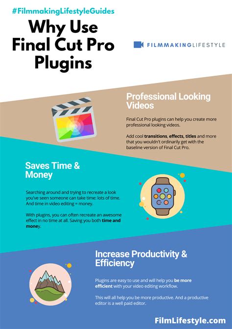 Image result for final cut pro x plugins