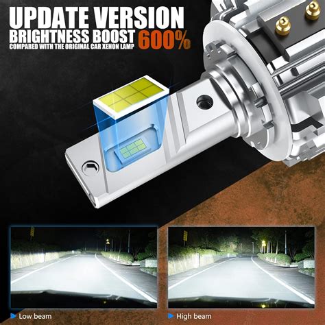 D-Lumina H7 LED Bulbs for VW Passat Golf GTI VW India | Ubuy