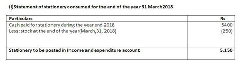 Calculate amount to be posted to the Income and Expenditure Account for ...