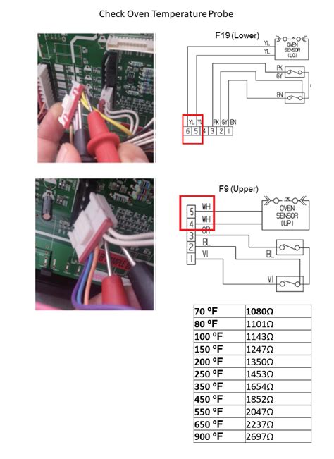 LG LFX25976ST Error Code 22 的图像结果