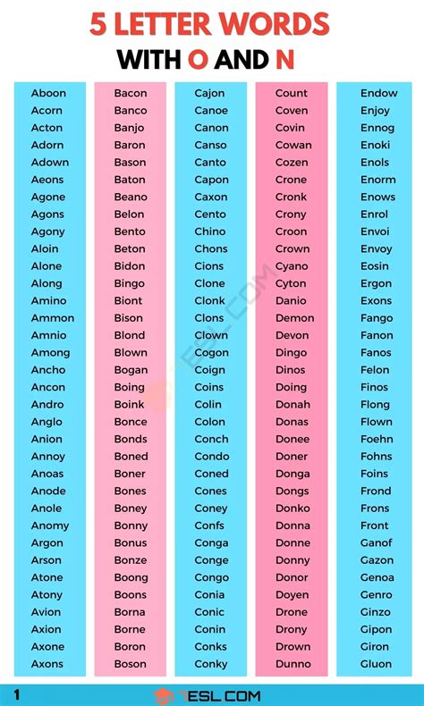 2000 examples of 5 letter words with r and e in english – Artofit