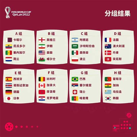 世界杯2022亚洲预选赛时间表（世界杯亚洲预选赛赛程）_玉环网