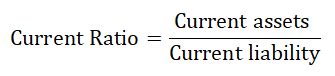 Current Ratio Formula | Calculator (Excel template)