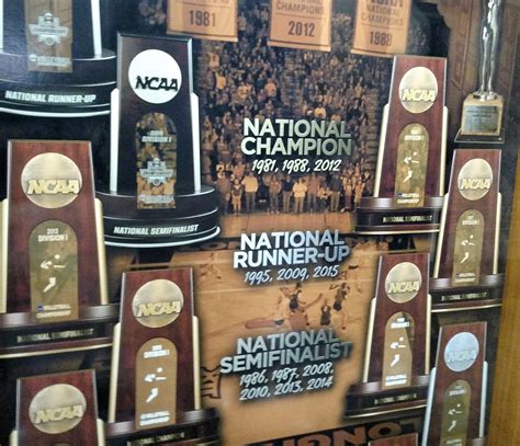 The History of Longhorn Sports