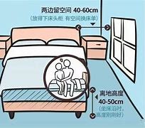 Image result for 进深