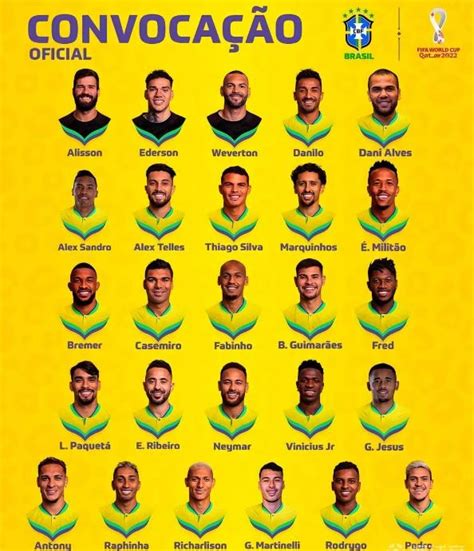巴西国家队名单出炉：中超两人入选，鲁能点赞恒大哭！-搜狐体育