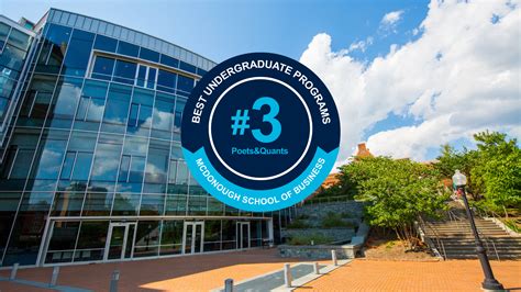 Undergraduate Program Places 3rd in Poets&Quants Ranking | McDonough School of Business ...