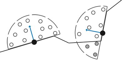 Image result for SSAO Visual Example