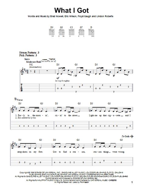 Image result for Sublime Guitar Tutorial