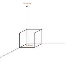 Volume Normalization 的图像结果