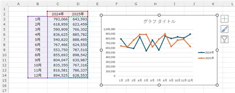 Image result for Python Programming Images Lines Running