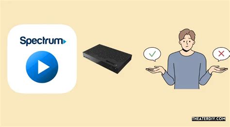 Image result for Spectrum Receiver Box