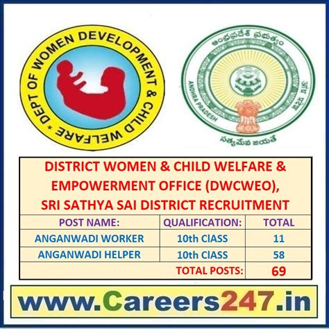 DWCWEO, Sri Sathya Sai District Recruitment 2025 – Apply Offline for ...