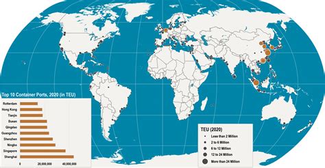 World’s Major Container Ports, 2020 | The Geography of Transport Systems