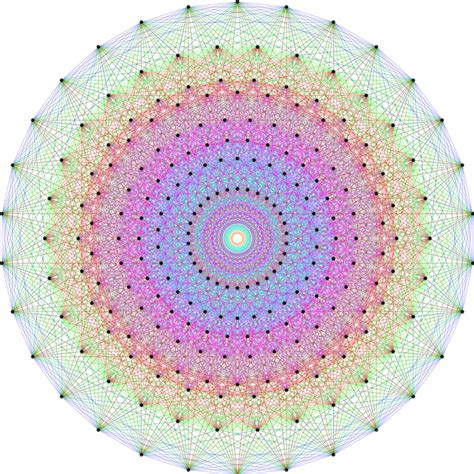 Image result for Pure Math Tutorials