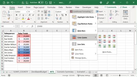 Image result for Conditional Formatting Using Color in Excel