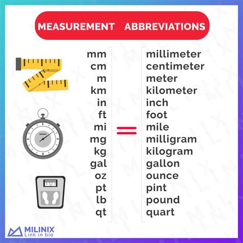 Metric Chart For Kids Download Free Printables, 54% OFF