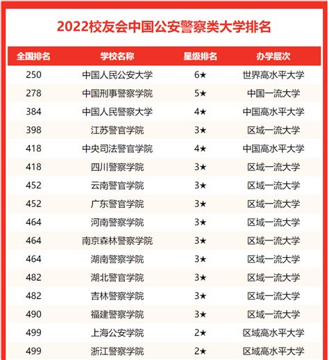 北京、广东、山东排名前三！《自然资源科技创新指数评估报告2022》通过专家评审！_海洋_自然资源_评审