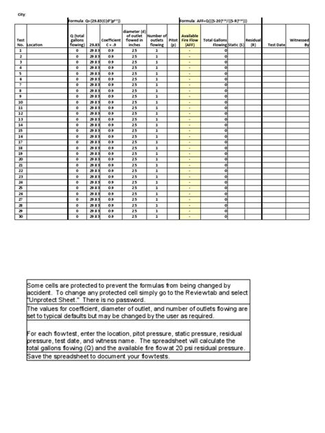 Image result for Fire Flow Testing