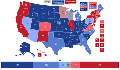 Polling Map Today 的图像结果