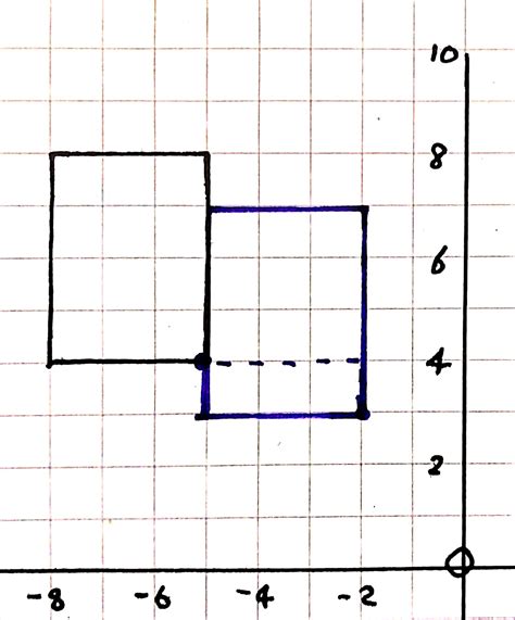Reflection Rotation Translation. 3 D-Shape Work Shape 的图像结果