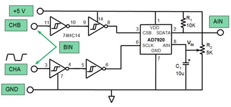 Activity: Successive Approximation Register (SAR) ADC [Analog Devices Wiki]