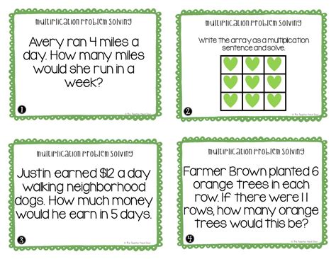 Multiplication Problem Solving 的图像结果