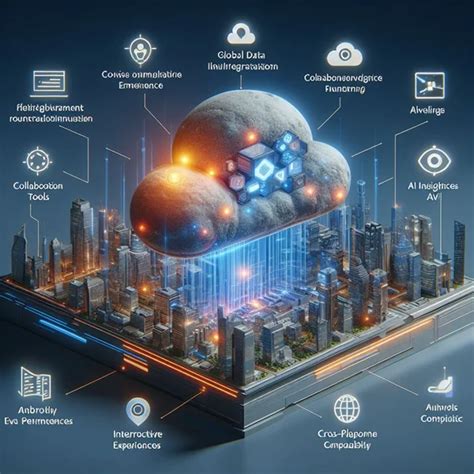 Predulive Labs | AI-Powered Drone Data Analytics Company | Predulive Labs
