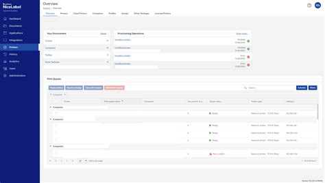 Image result for NiceLabel Printing Software