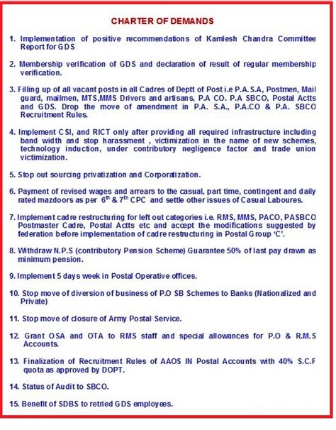 NFPE & AIPEU-GDS RELAY DHARNA - NEW DELHI
