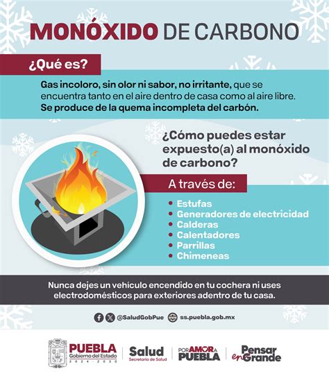 Emite Salud recomendaciones para evitar intoxicaciones por monóxido de carbono - Tepeaca Noticias
