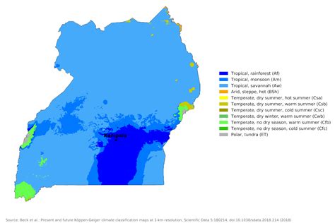 Climate Of Uganda