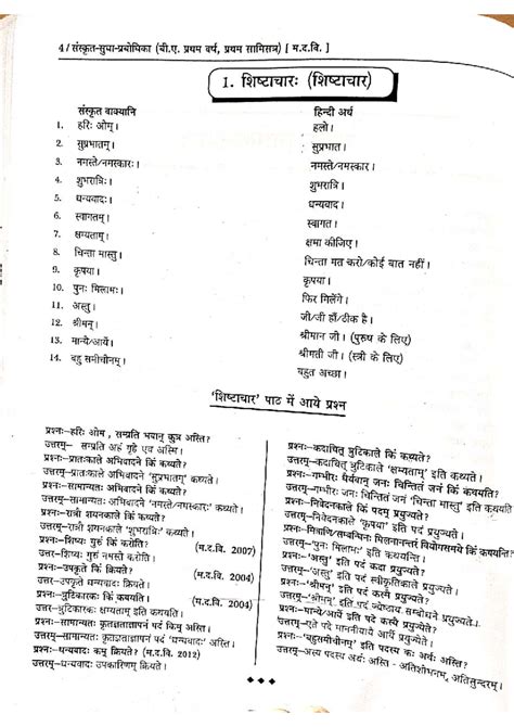 BA 1st Minor 084128 - Comprehensive Study Notes - Studocu