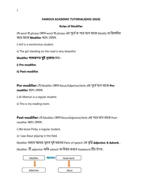 Modifier PDF 的图像结果