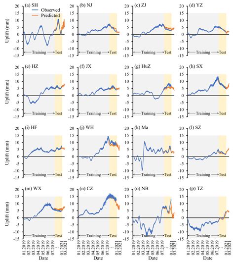 Large-Scale Surface Deformation Monitoring Using SBAS-InSAR and ...