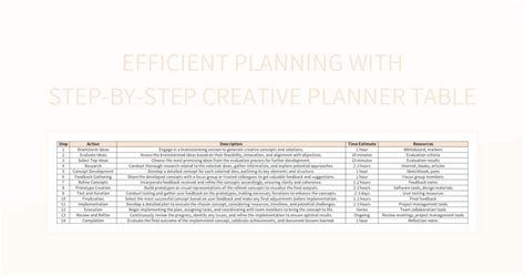 Create a Planner Using a Table Format 的图像结果
