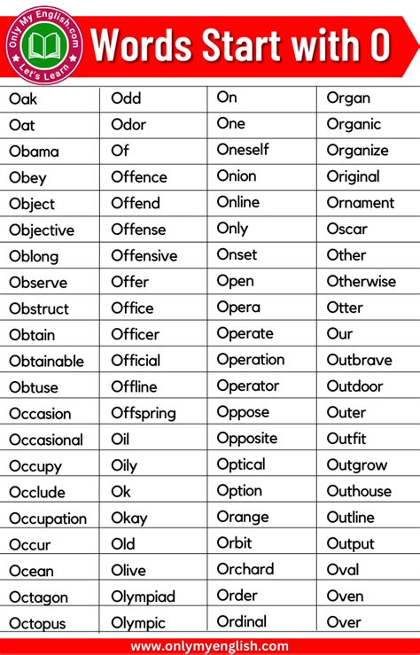 300+ Words That Start with O | Words Starting with O