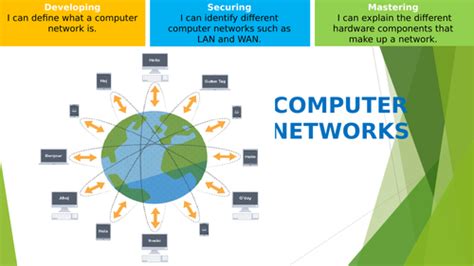 Computer Networks KS3 的图像结果