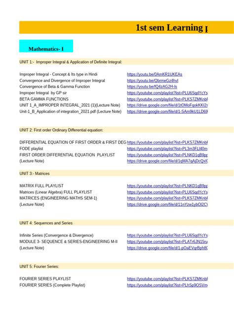 Image result for Imp Integration Formulas