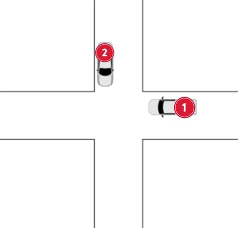 Image result for Two-Way Intersection