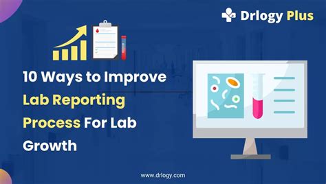 Image result for Reporting Lab