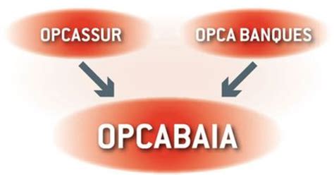 Assureurs et banquiers vont finalement partager le même organisme ...