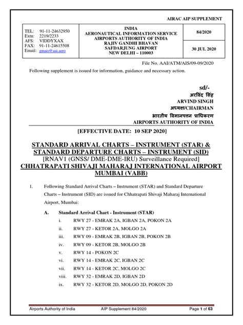 Image result for AIPS B.A. (H) Course