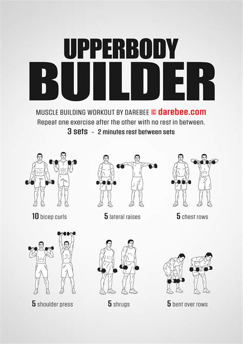 Image result for Upper Body Functional Workout