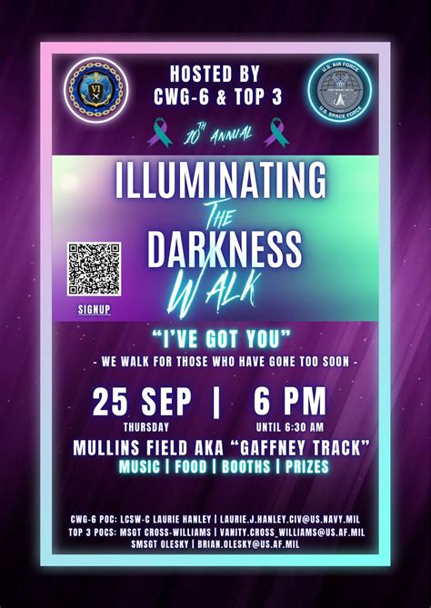 10th Annual Illuminating the Darkness Walk, Gaffney Fitness Center ...
