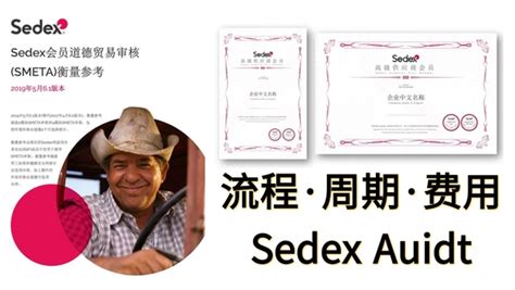 sedex认证是什么认证 - AEIC学术交流中心