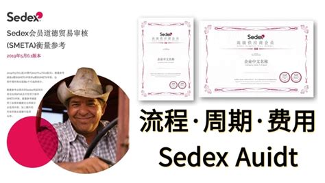 AQP验厂TJX验厂SEDEX认证TFS验厂sedex验厂HIGGG验厂SLCP验厂 欢迎咨询「上海倾禹企业管理咨询供应」 - 滕州生活信息网