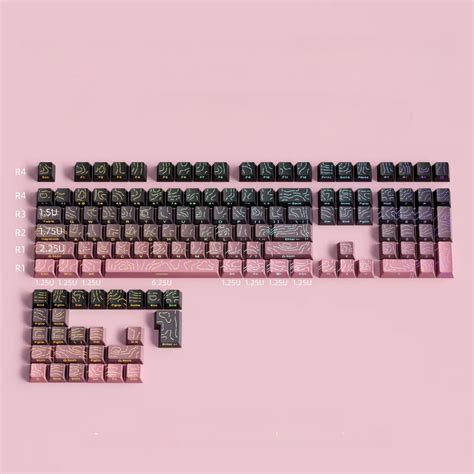 Cherry Profile Keycaps – CuriosityCaps
